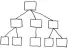 Hierarchiczna struktura danych